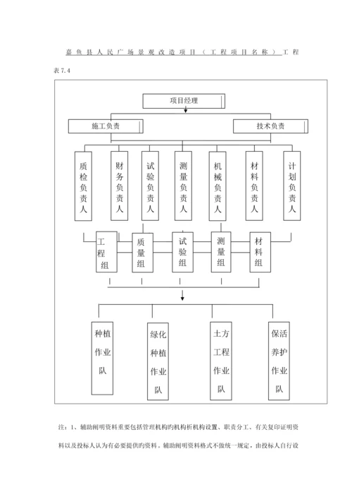 项目管理机构框图.docx