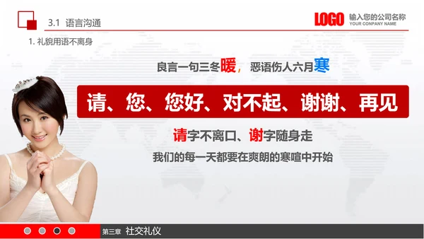 实用员工入职商务礼议培训PPT