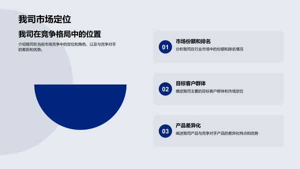 IT月度销售分析PPT模板