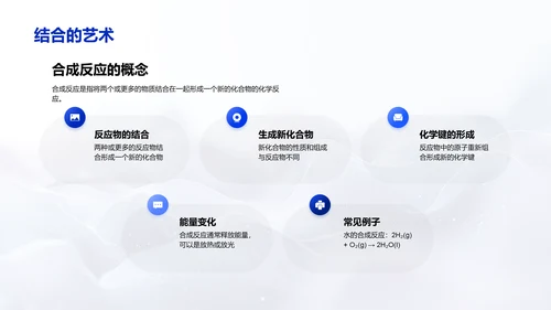 高三化学反应讲解PPT模板