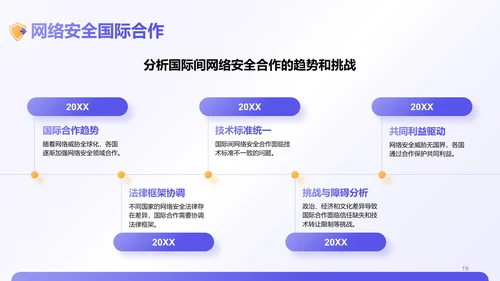 紫色3D风网络安全教育宣传PPT模板