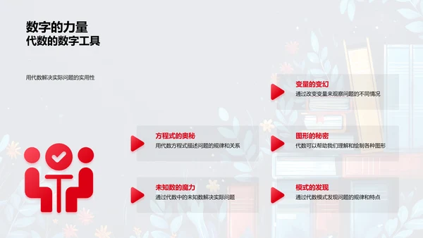 代数学习讲解PPT模板