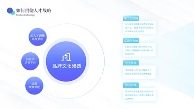 蓝绿色商务风数据分析工作汇报工作总结