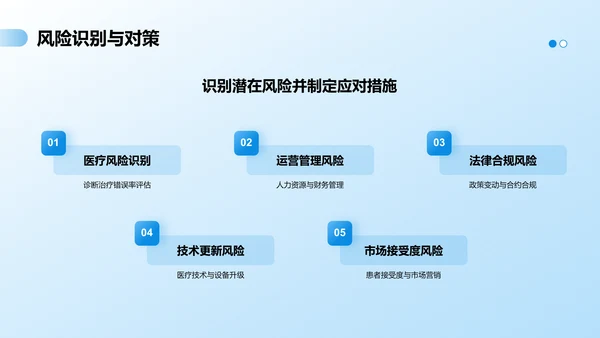 蓝色渐变风医院学科建设PPT模板