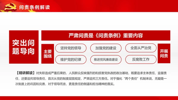 学习贯彻《问责条例》PPT党课