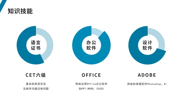 简约企业新员工入职介绍PPT模板