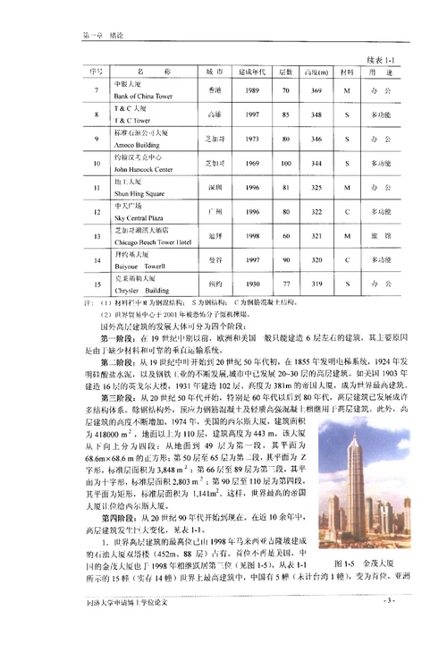 上海超高层及超大型建筑基础和基坑工程的研究与实践岩土工程专业毕业论文