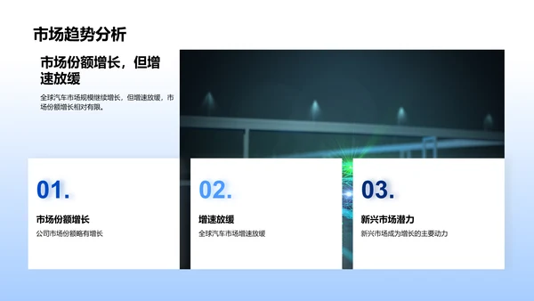 季度汽车市场报告PPT模板
