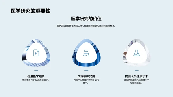 医学研究新篇章