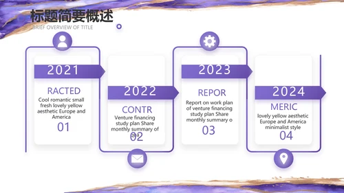 公司品牌策划方案工作总结计划PPT