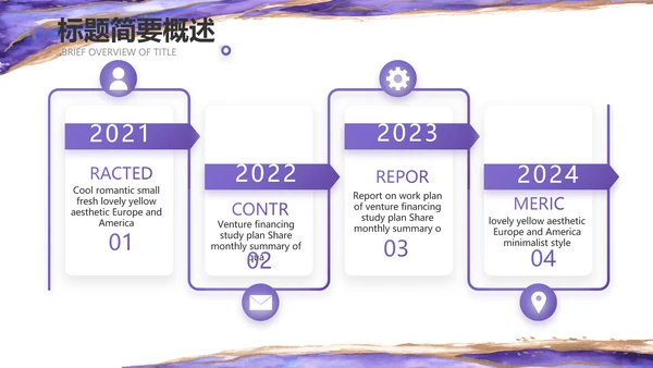 公司品牌策划方案工作总结计划PPT