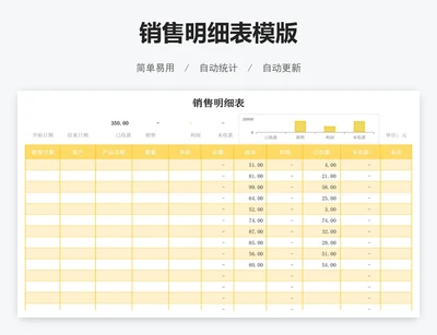 销售明细表模版