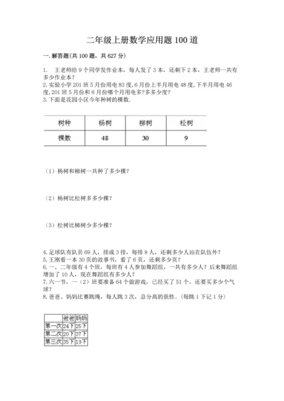 二年级上册数学应用题100道精品【综合题】.docx