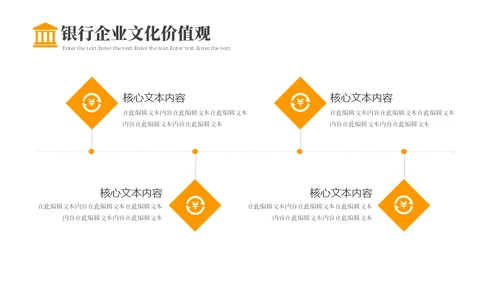 金融机构保险业新员工入职培训通用PPT