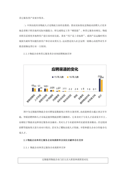 物流业员工招聘效果影响因素分析及改善对策专项研究以德邦物流公司为例.docx