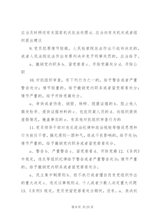 做遵党纪、守党规的带头人.docx