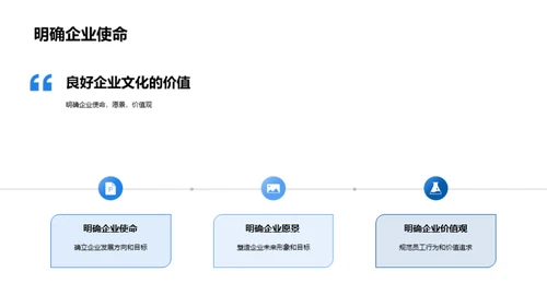 塑造卓越企业文化