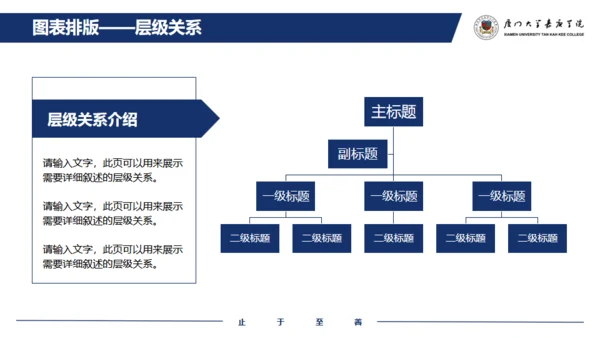 厦门大学嘉庚学院论文答辩通用ppt模板