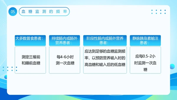 蓝色医疗风全院血糖管理基础知识PPT模板低血糖