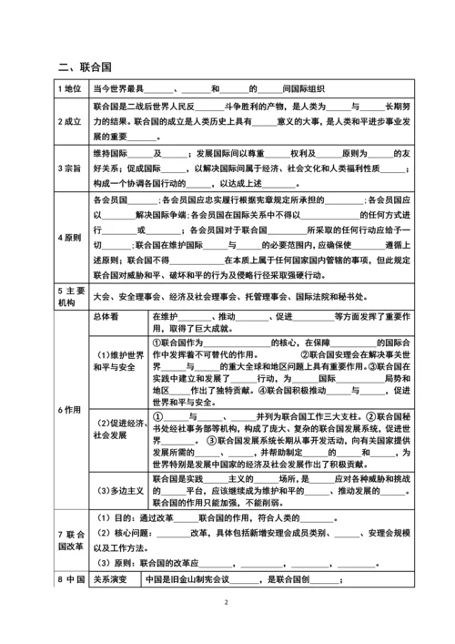 2024届高考政治一轮复习选择性必修一第四单元纲要2023秋季版填空题及答案.docx