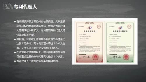 IPR知识产权介绍通用PPT模板
