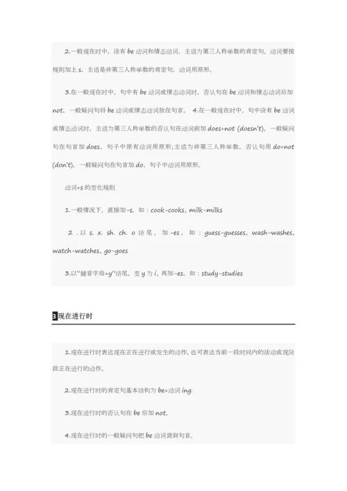 2023年小升初综合素质测评英语重难点大汇总.docx