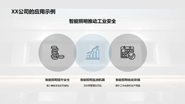 智照未来：工业安全新视界