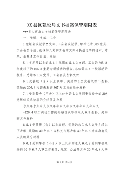 XX县区建设局文书档案保管期限表.docx