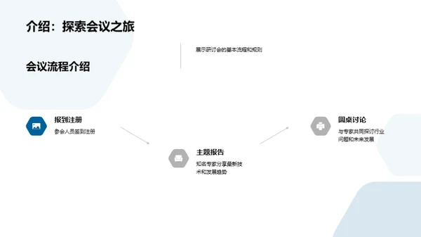 汽车科技盛会策划