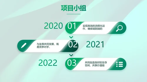 绿色大气邮政储蓄银行PPT动态模板
