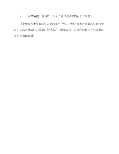 名贵红酒品鉴方案.docx