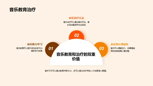 音乐漫步：历史与流派解析