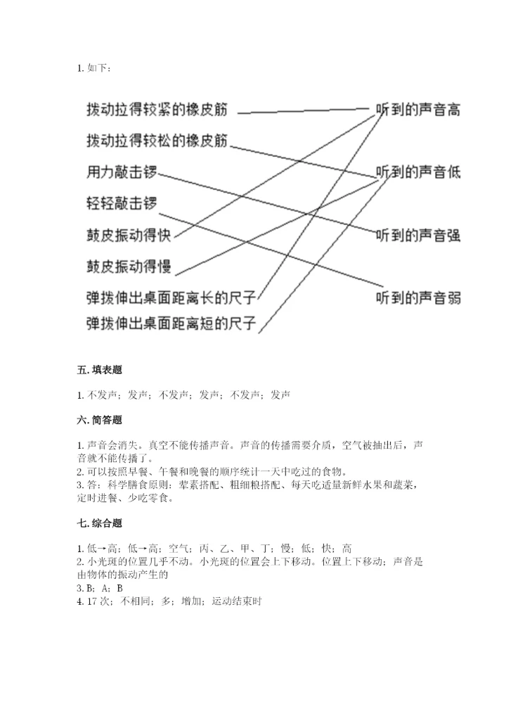 教科版四年级上册科学期末测试卷（历年真题）word版.docx