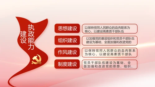 党建政府工作报告动态PPT