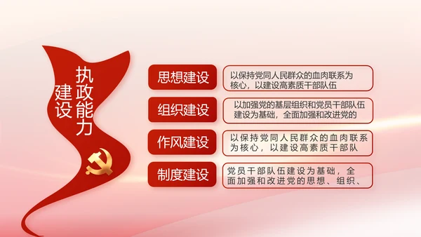 党建政府工作报告动态PPT