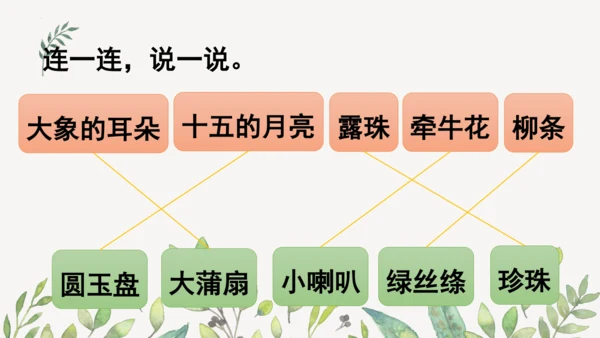 统编版二年级下册  语文园地二第一课时  课件