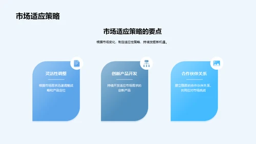 公司战略与投资者关系