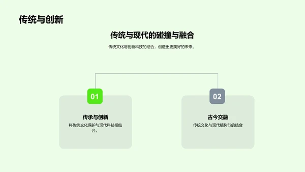 社区植树节报告PPT模板