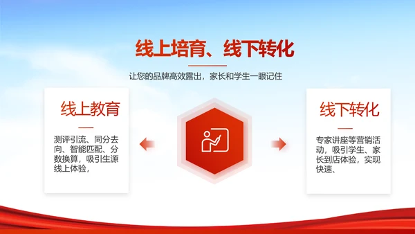 红领巾心向党少先队员风采展示PPT