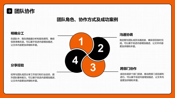 橙色插画风通用行业竞聘述职汇报PPT模板
