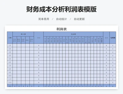 财务成本分析利润表模版