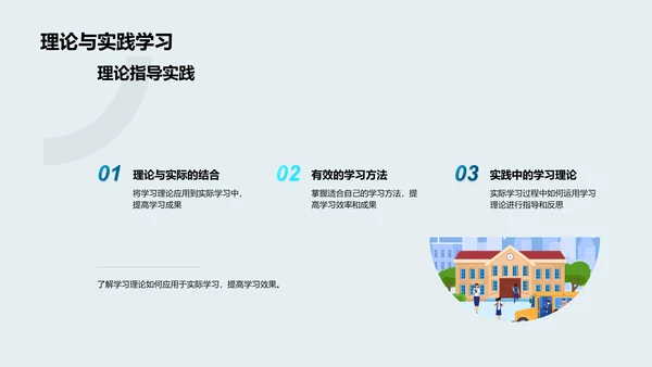 高效学习方法讲座PPT模板