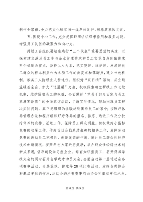 公司思想政治工作要点.docx