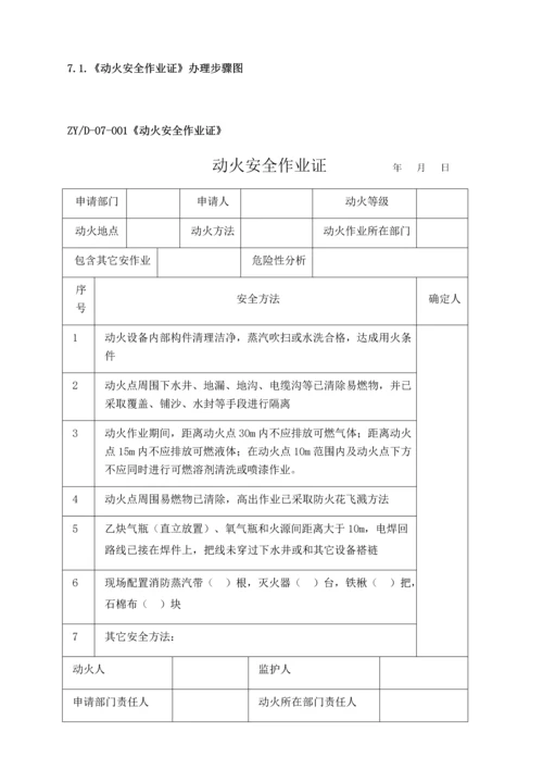 动火作业安全管理标准规定.docx