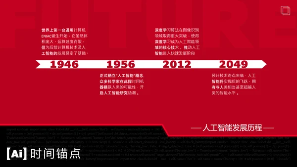 黑红潮流风人工智能介绍PPT模板