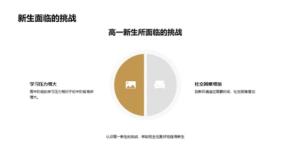 引领高一新征程