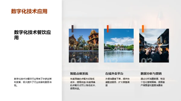 餐饮行业的数字化转型
