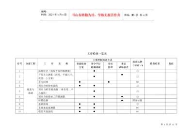 工程工序检查一览表.docx