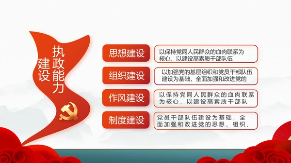 社区活动风采展示年终工作总结PPT