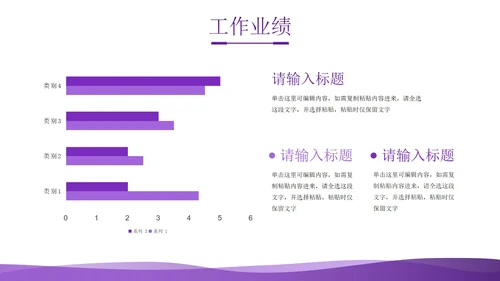 紫色渐变商务几何晋升述职报告PPT模板